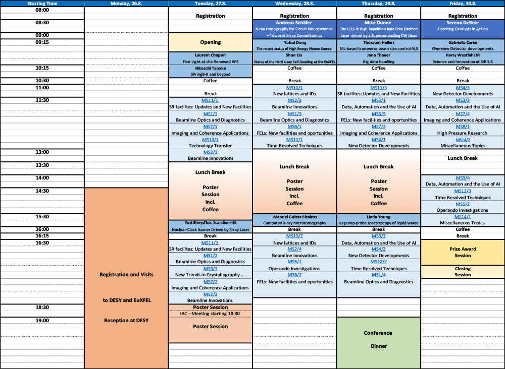 Programme SRI 2024